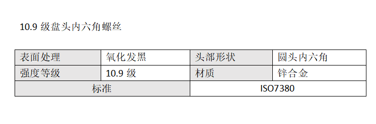 產品詳情